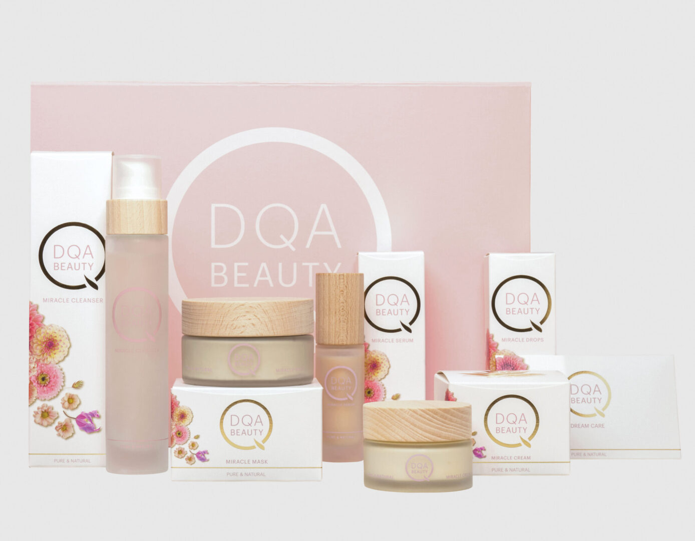 Miracle Skincare